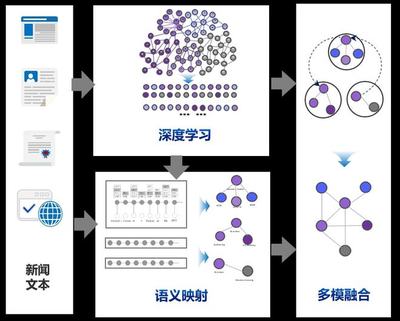 冬奧手語播報數字人正式上線，凌云光數字人技術賦能數字內容制作服務