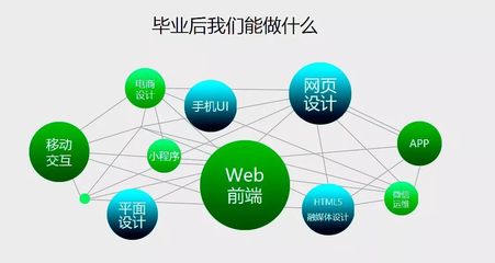 信息承載夢想 科技改變未來 數字內容制作服務的崛起與影響